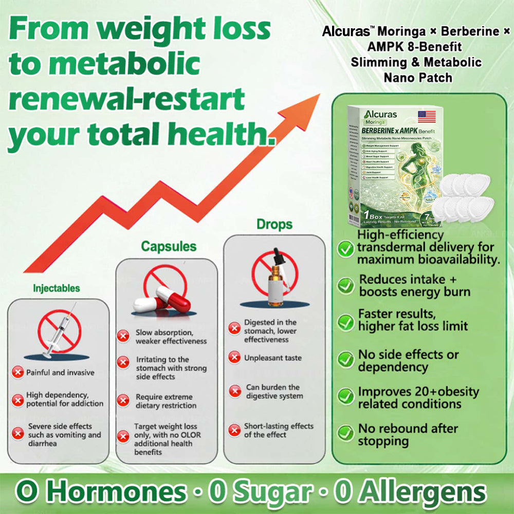 🔥Alcuras™ Moringa × Berberine × AMPK 8-Benefit Slimming & Metabolic Nano Microneedle Patch 🇺🇸  Just once a day · Visible changes in 7 days  ✅ For obesity, loose skin, diabetes, sleep apnea, joint issues, and more