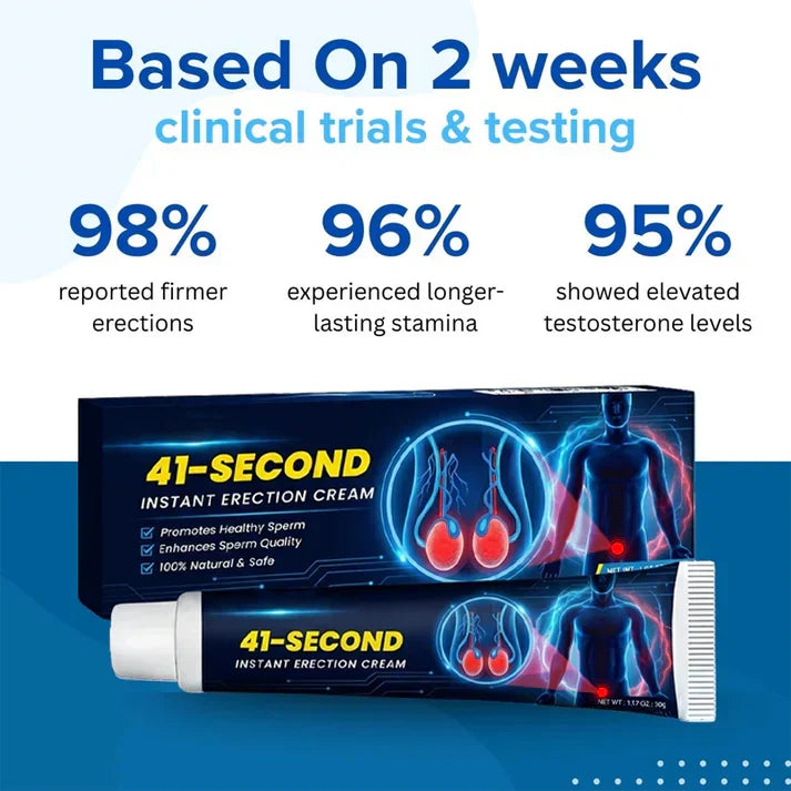 Healrize™41-Second InstantErection Cream